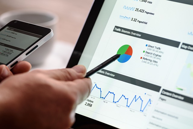 Analyseren en rapporteren van Google Ads campagnes